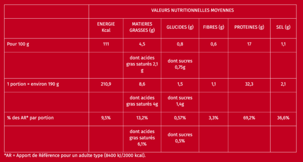 Axoa de veau (émincé de veau cuisiné) - 380 g – Image 2