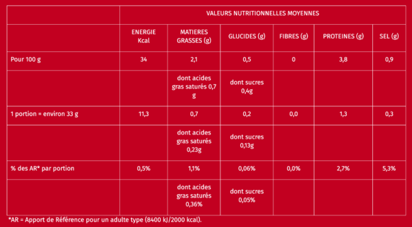 Piment d'Espelette en poudre - 50g – Image 2