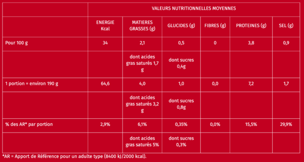 Soupe de Poisson - 800 g – Image 2